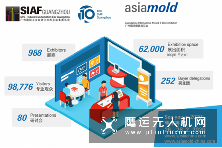 广州国际工业自动化及装备展览会 2020载誉重临    新增工业互联网主题展区