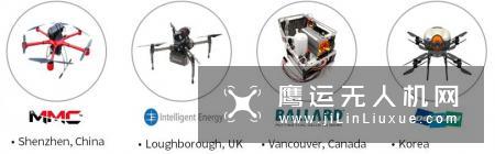 韩国发布”无人机用燃料电池系统”